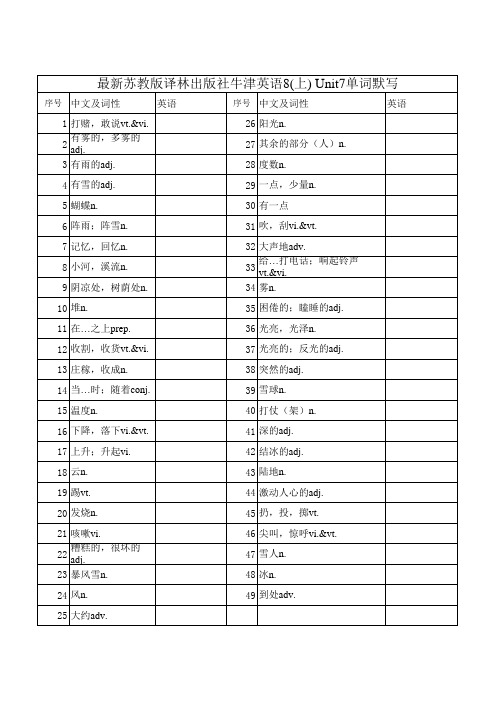 最新苏教版译林出版社牛津英语8(上) Unit7单词默写