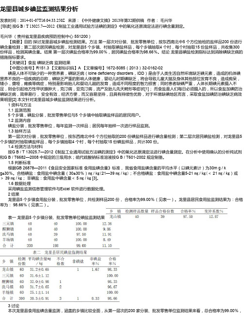 龙里县城乡碘盐监测结果分析