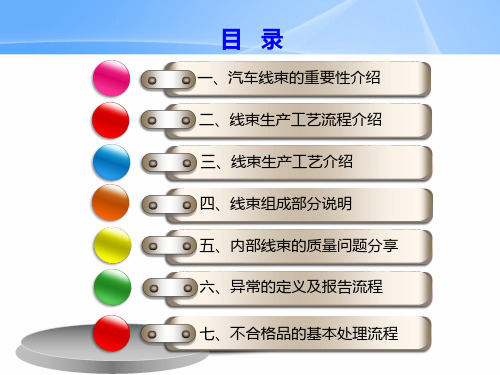 线束基础知识培训资料