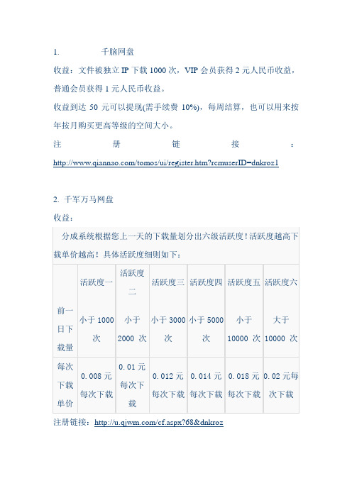 国内网盘赚钱站点