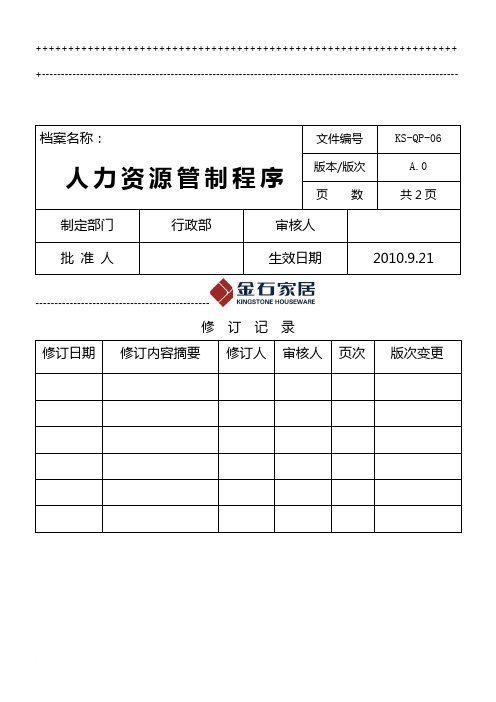 QP-06人力资源管制程序(行政部)