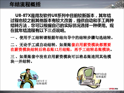 用友财务年度管理结转与财务知识分析系统.pptx