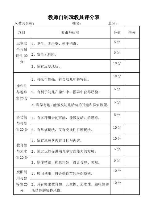 教师自制玩教具评分表