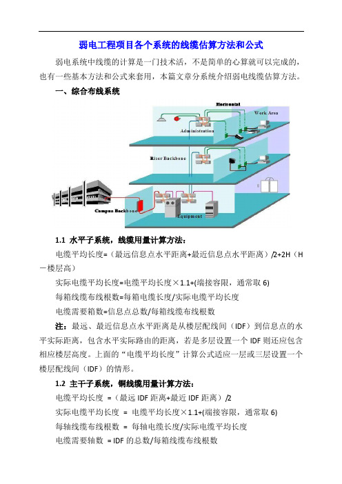 弱电工程项目各个系统的线缆估算方法和公式