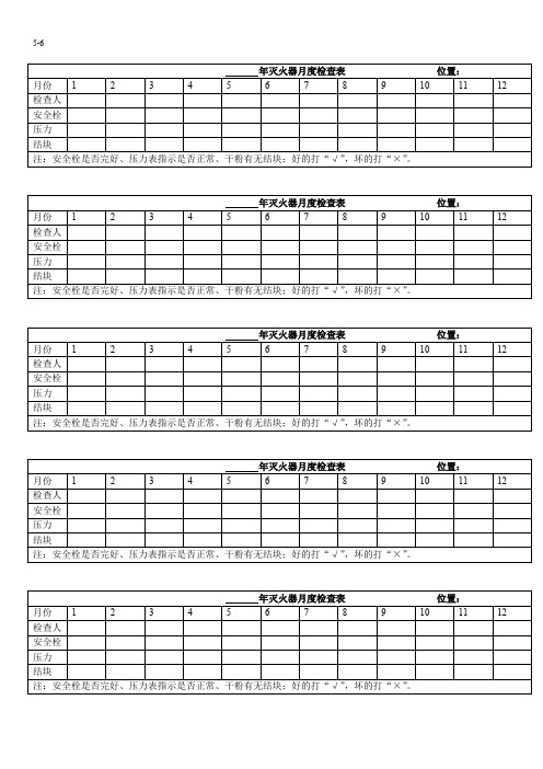 5.6消防器材月检查表 - 灭火器