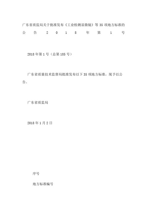 广东省质监局关于批准发布《工业检测显微镜》等35项地方标准的公告 2018年第1号