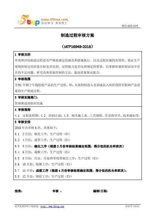 IATF16949制造过程审核方案