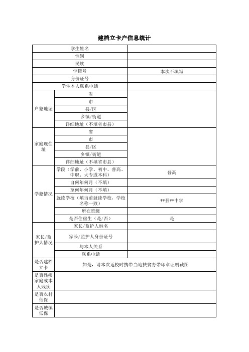 建档立卡户信息统计表(贫困学生学校采集信息表格)