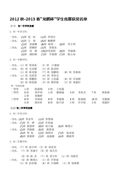 2012秋“龙鹏杯”学生竞赛获奖名单