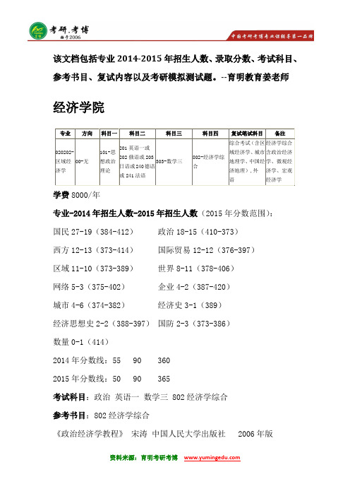 中国人民大学区域经济考研参考书分数线资料