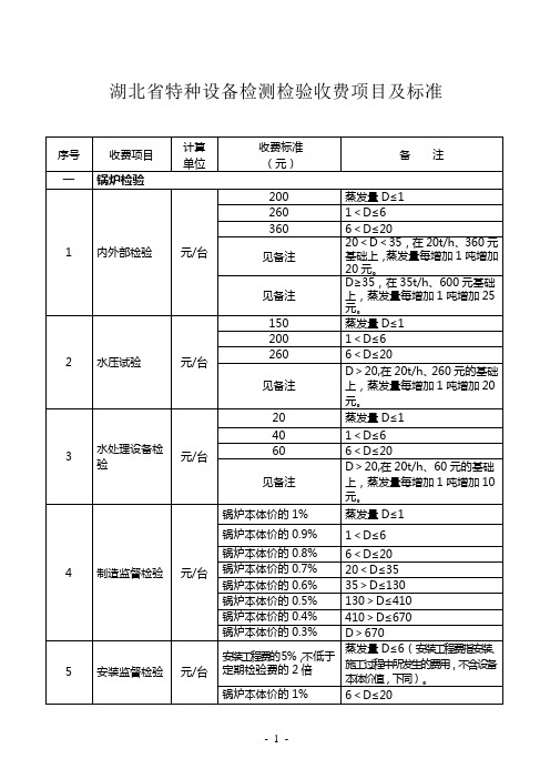 湖北省特种设备检测检验收费项目及标准