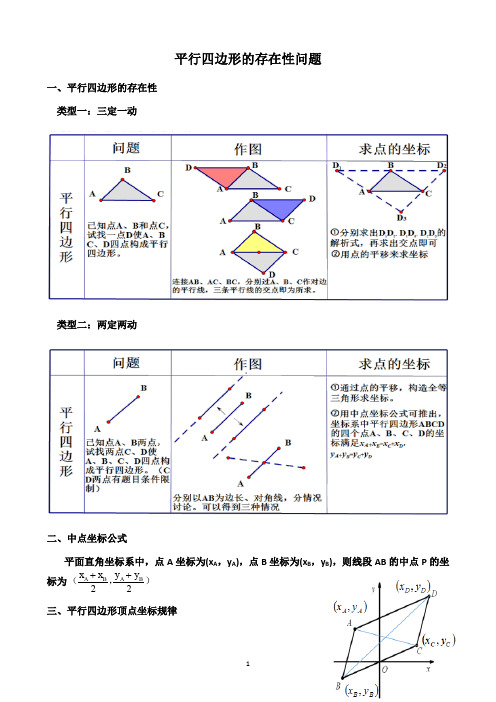 人教版九上数学第22章二次函数平行四边形的存在性