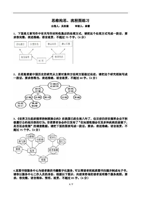 流程图练习及答案