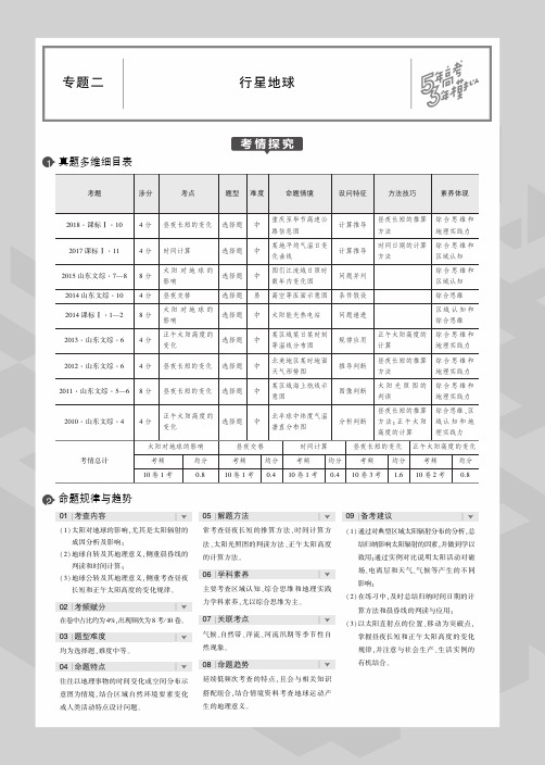 2020版高考地理地球的宇宙环境与圈层结构五年高考三年模拟