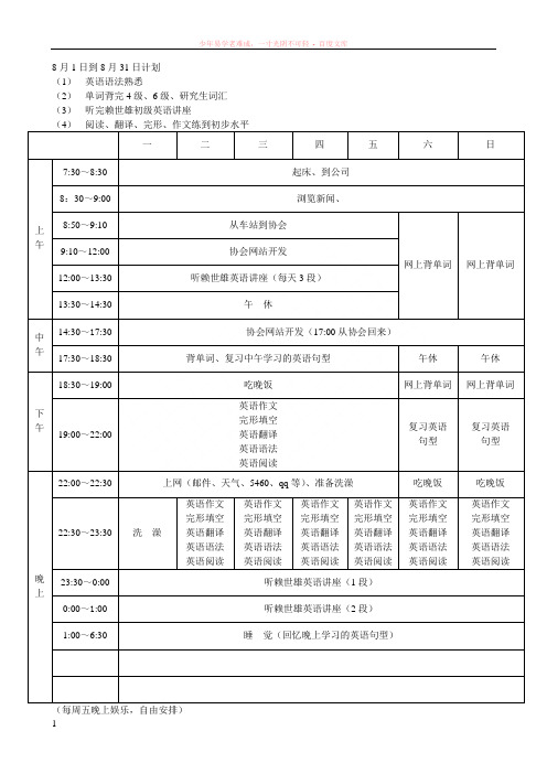 大学生英语学习计划表及模板考试必过版