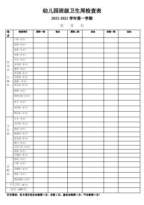 幼儿园卫生检查表(1)