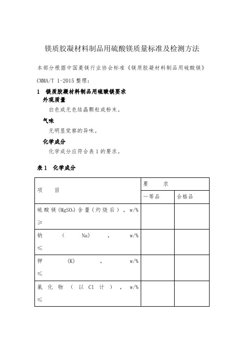 硫酸镁质量标准及检测方法