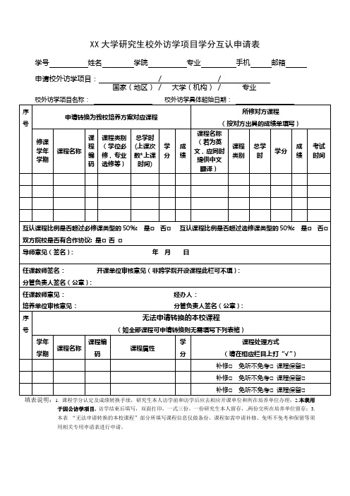 大学校外研究生交流项目学分互认申请表(访学后)