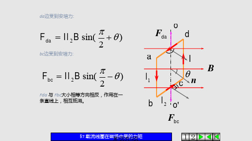 载流线圈在磁场中受的力矩PPT课件