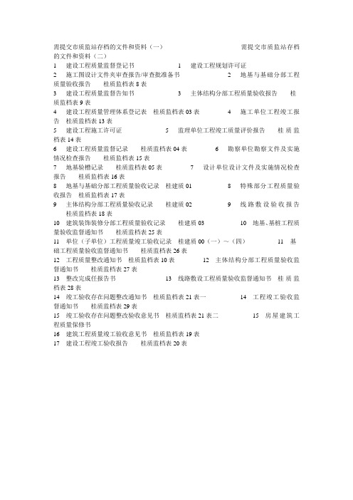 市质监站存档的资料