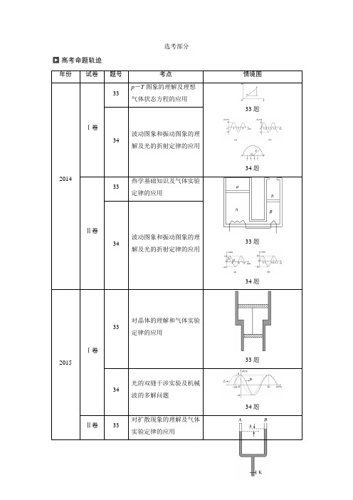 2019届二轮复习选考部分学案