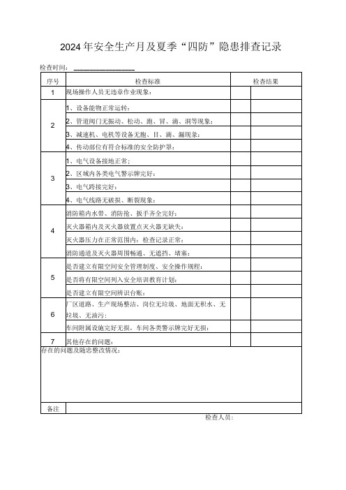 2024年安全生产月及夏季“四防”隐患排查记录