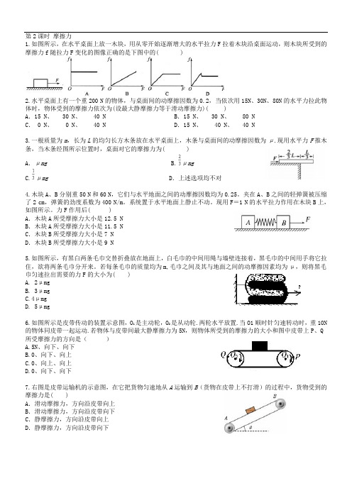 2020高一物理摩擦力练习题二(有答案)