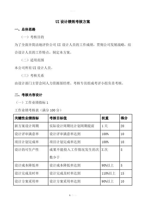 UI设计绩效考核方案