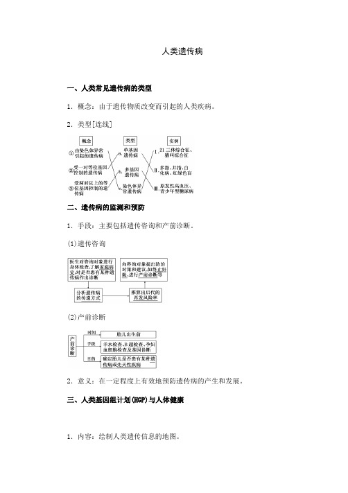 人教版生物高中必修二《人类遗传病》教案