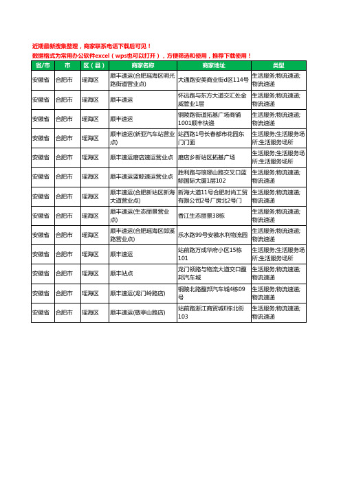 2020新版安徽省合肥市瑶海区顺丰快递工商企业公司商家名录名单黄页联系方式电话大全13家