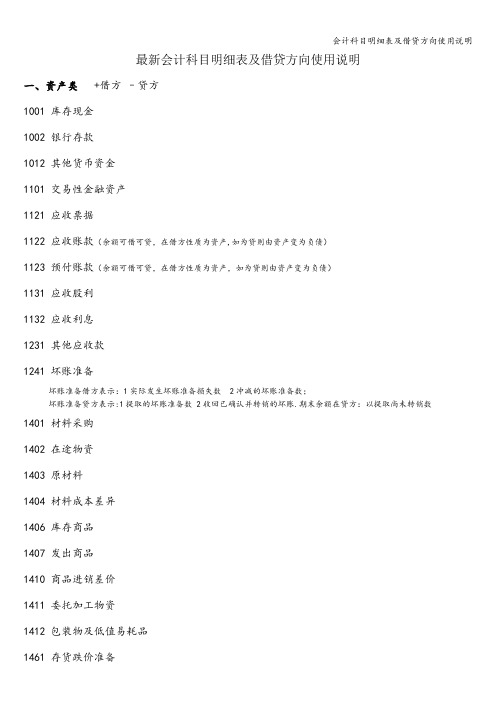 会计科目明细表及借贷方向使用说明