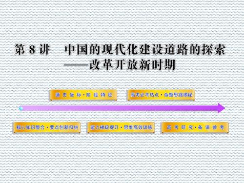 2012年高考历史二轮专题复习(新课标)课件专题三第8讲中国的现代化建设道路的探索--改革开放新时期