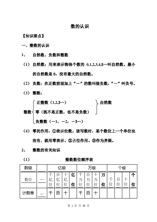 数的认识