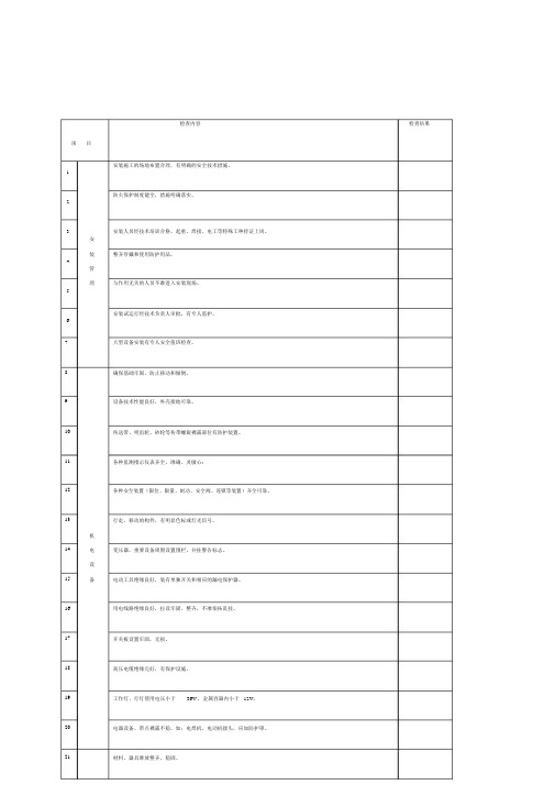 机电安装安全检查表