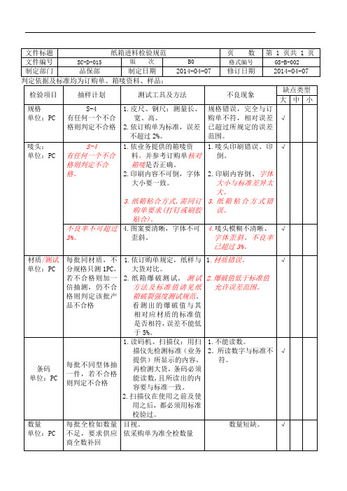 纸箱进料检验规范