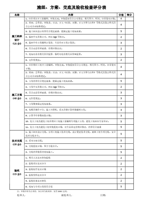 施组、方案、交底及验收评分表