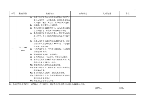 35、220kV线路巡检记录表(2017)