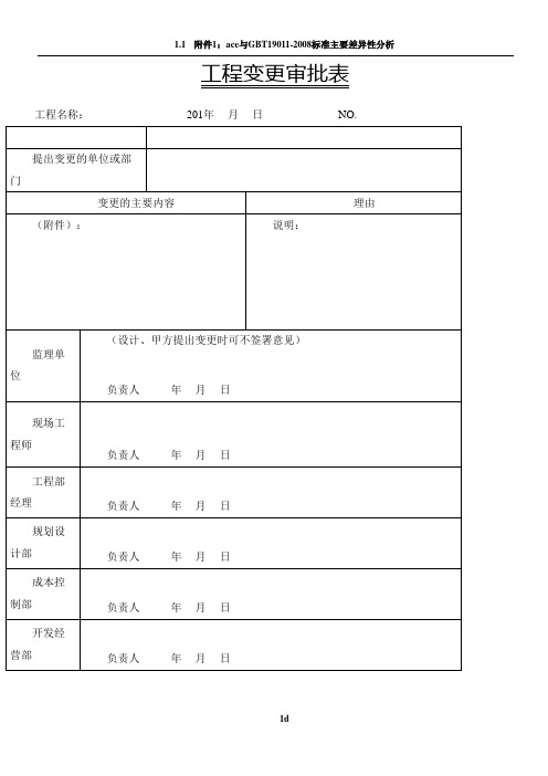 房地产工程系列全套管理表格..