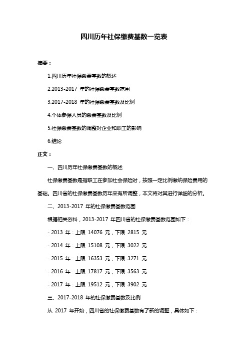 四川历年社保缴费基数一览表