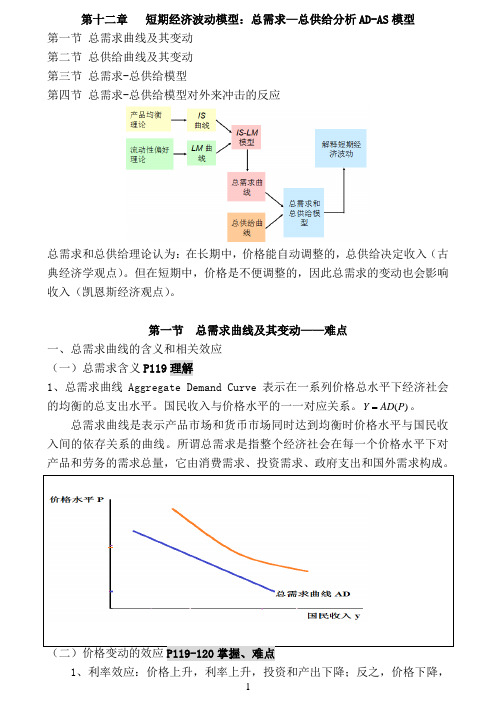 第十二章 短期经济波动模型III：AD-AS