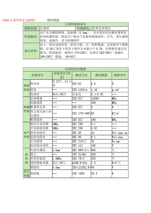 PA66法国罗地亚A20V35物性表