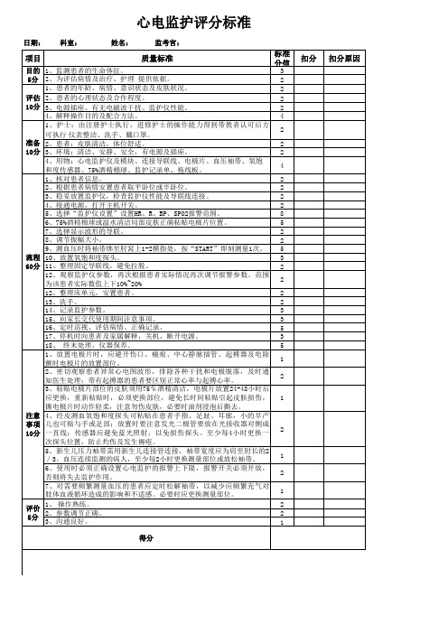 心电监护操作评分标准