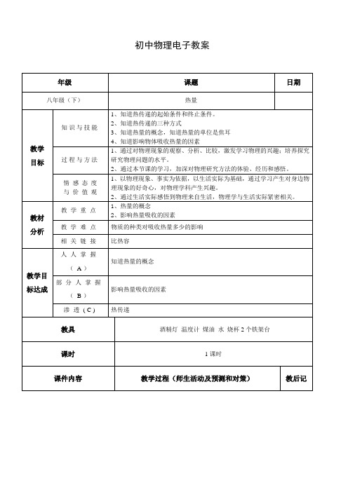 沪教课标版初中物理八年级下册《第五章 热与能 5.2 热量 比热容 热量》优质课教学设计