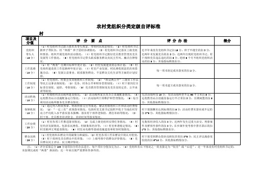 农村党组织分类定级自评标准