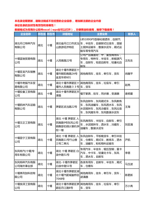 2020新版湖北省十堰挂车工商企业公司名录名单黄页大全30家