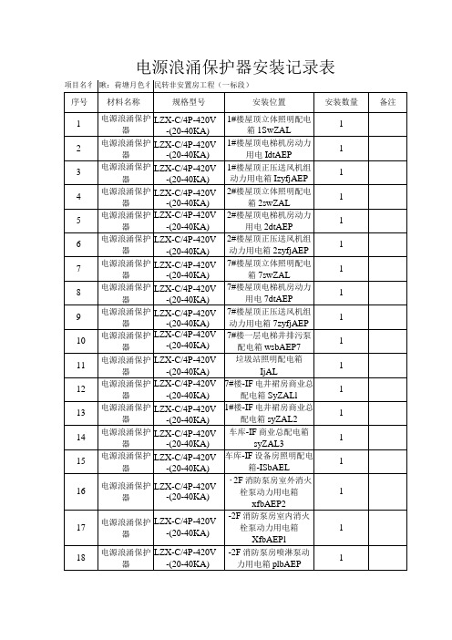 电源浪涌保护器安装记录表(一标) 2