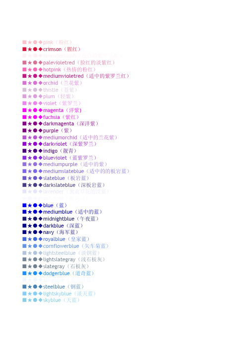 Excel+图表颜色大全