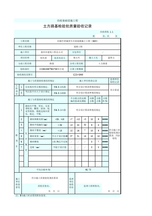 土方路基检验批质量验收记录