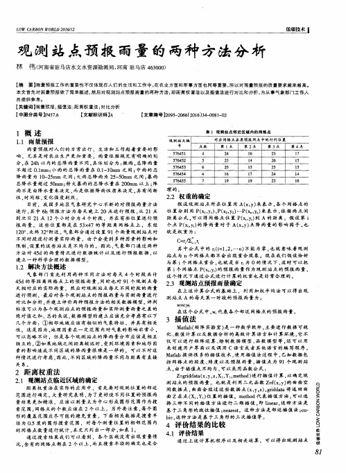 观测站点预报雨量的两种方法分析