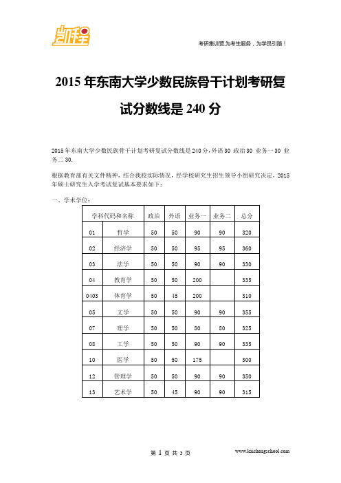 2015年东南大学少数民族骨干计划考研复试分数线是240分